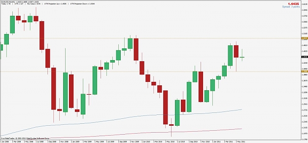 Click to Enlarge

Name: eurusd.jpg
Size: 72 KB