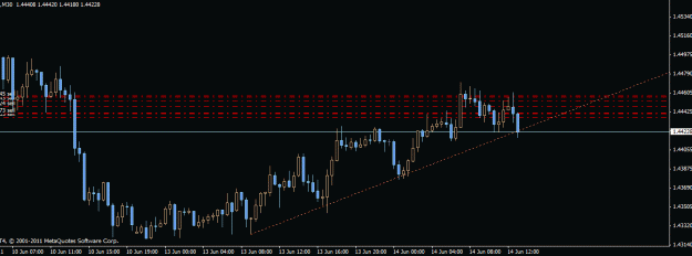 Click to Enlarge

Name: eur.gif
Size: 14 KB