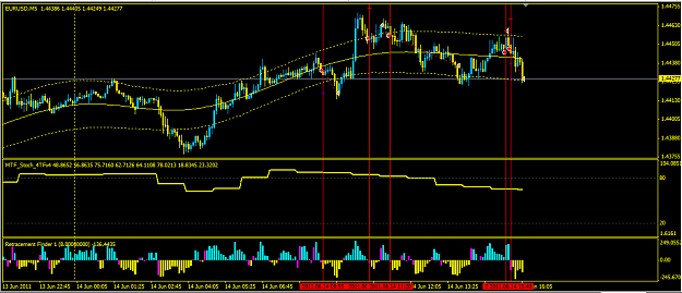 Click to Enlarge

Name: eurusd4th trade.png
Size: 37 KB