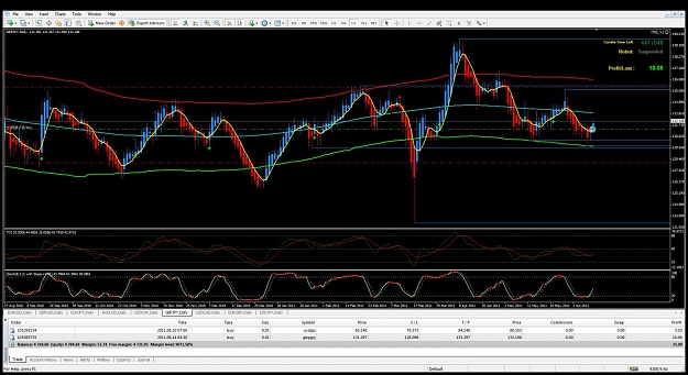 Click to Enlarge

Name: gbpjpy_example.jpg
Size: 169 KB