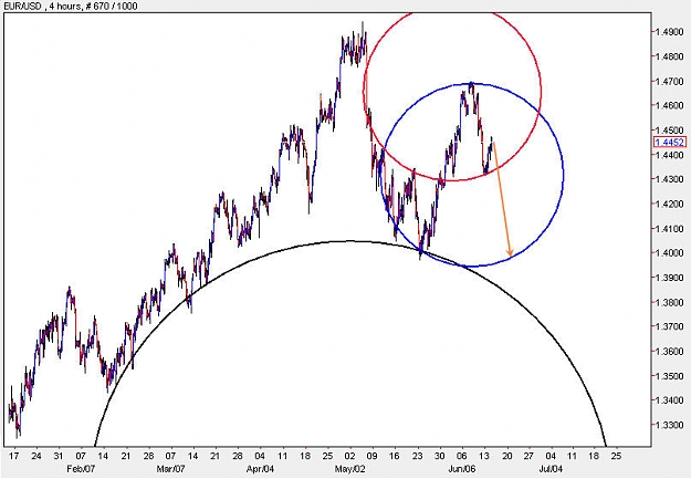 Click to Enlarge

Name: EURUSD_H4.jpg
Size: 70 KB