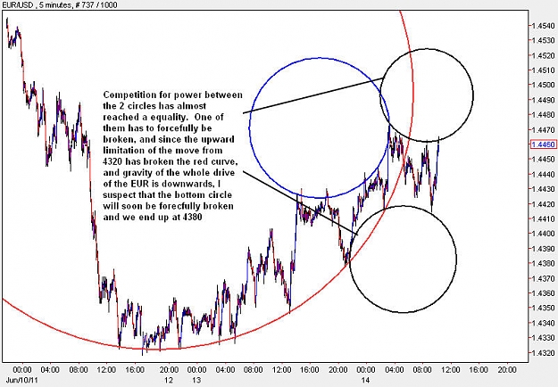 Click to Enlarge

Name: EURUSD_M5.jpg
Size: 96 KB