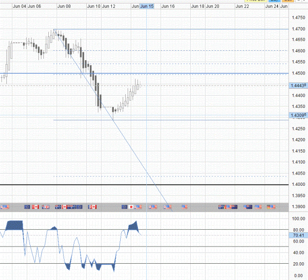 Click to Enlarge

Name: EU140611.GIF
Size: 113 KB