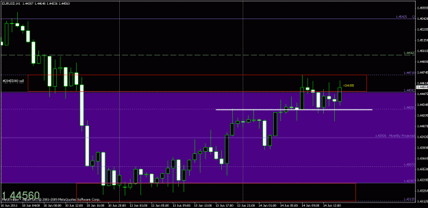 Click to Enlarge

Name: chart2.gif
Size: 19 KB