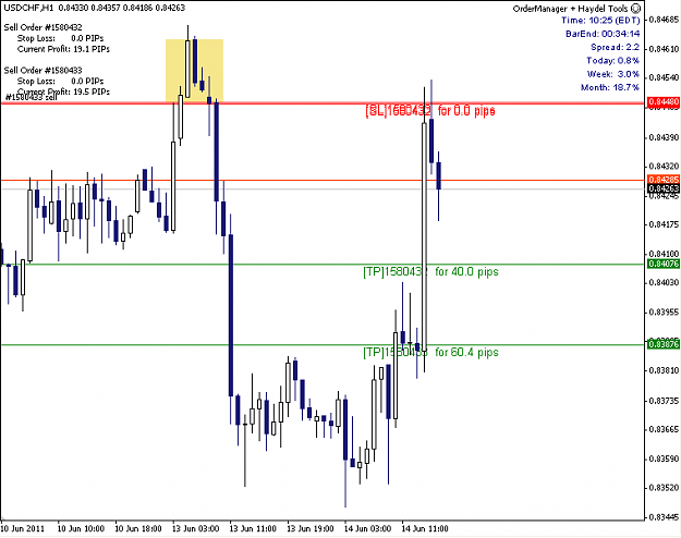 Click to Enlarge

Name: USDCHF_H1_2011-06-14b.png
Size: 23 KB