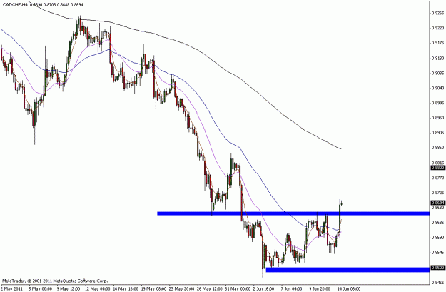 Click to Enlarge

Name: cadchf1.gif
Size: 17 KB