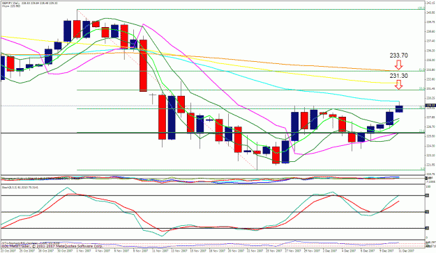 Click to Enlarge

Name: gbpjpy daily.gif
Size: 40 KB