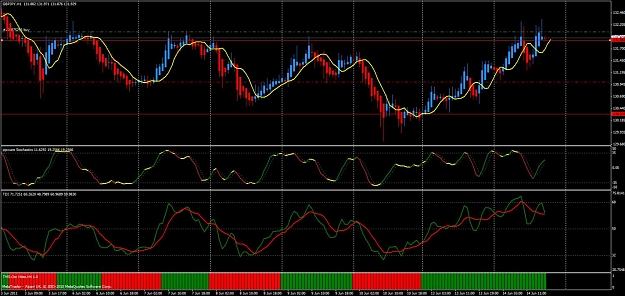 Click to Enlarge

Name: gbp jpy long 1h.jpg
Size: 144 KB