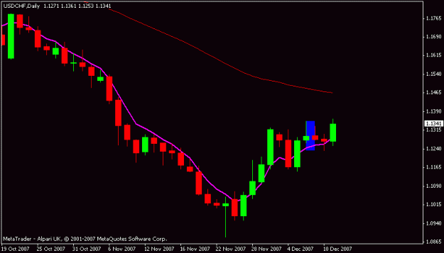 Click to Enlarge

Name: usdchf.gif
Size: 8 KB