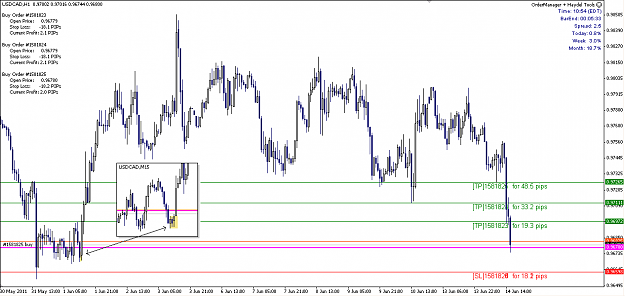 Click to Enlarge

Name: USDCAD_H1_2011-06-14.png
Size: 32 KB