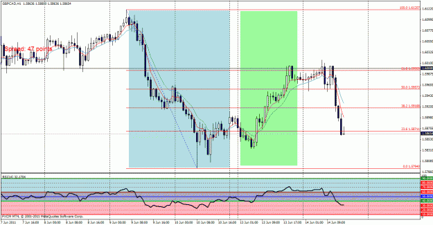 Click to Enlarge

Name: GBPCAD1.gif
Size: 35 KB