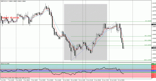 Click to Enlarge

Name: gbpcad2.gif
Size: 33 KB
