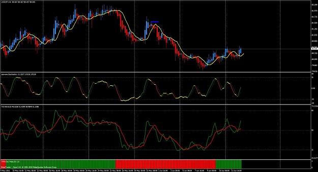 Click to Enlarge

Name: usd jpy 4h.jpg
Size: 133 KB
