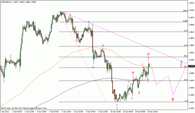 Click to Enlarge

Name: eurusd1.gif
Size: 17 KB