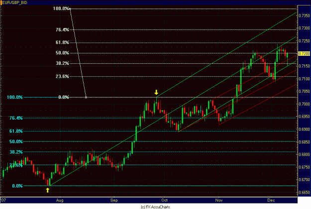 Click to Enlarge

Name: DAILY EUR GBP.GIF
Size: 26 KB