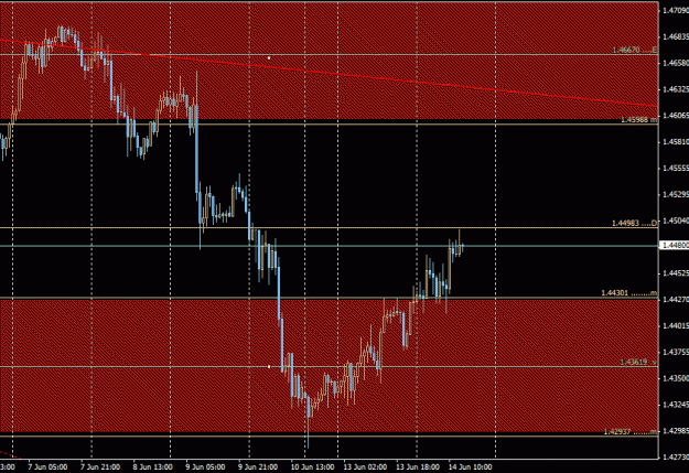 Click to Enlarge

Name: eur2.gif
Size: 18 KB