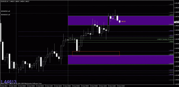 Click to Enlarge

Name: chart2.gif
Size: 18 KB