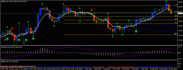 Click to Enlarge

Name: gbpjpy.gif
Size: 22 KB