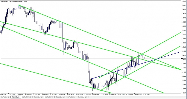 Click to Enlarge

Name: forex.jpg
Size: 113 KB