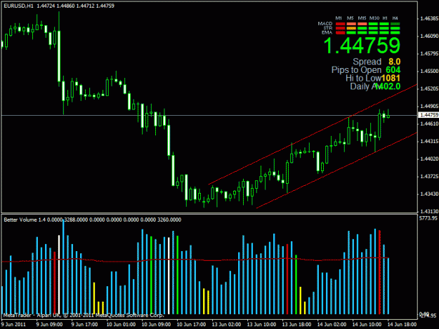 Click to Enlarge

Name: eu 1hr flag 140611.gif
Size: 23 KB
