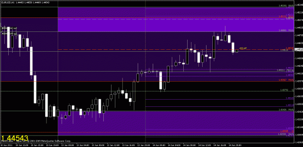 Click to Enlarge

Name: chart2.gif
Size: 21 KB