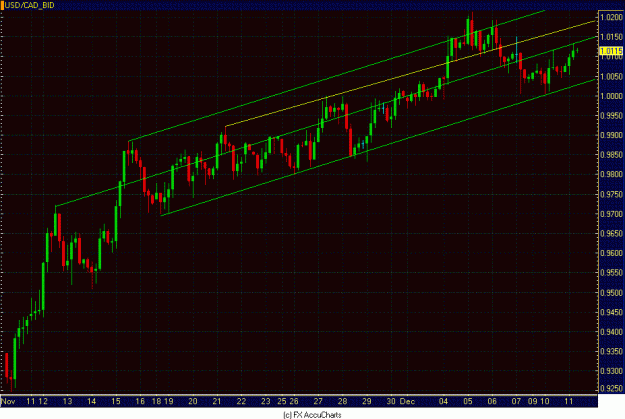 Click to Enlarge

Name: 4HR CAD.GIF
Size: 29 KB