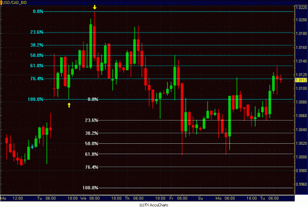 Click to Enlarge

Name: 2HR CAD.GIF
Size: 31 KB