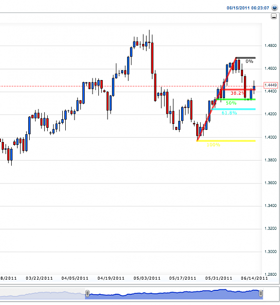 Click to Enlarge

Name: Screen shot 2011-06-15 at 6.23.10 AM.png
Size: 40 KB
