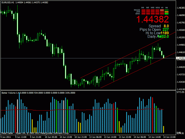 Click to Enlarge

Name: eu 1hr flag 140611.gif
Size: 23 KB