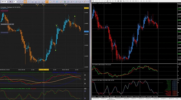 Click to Enlarge

Name: 2011-06-14_1628_GBPUSD_Exit.jpg
Size: 156 KB