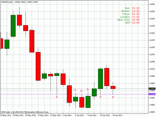 Click to Enlarge

Name: usdlfx.gif
Size: 17 KB