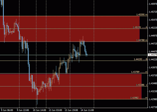 Click to Enlarge

Name: eur2.gif
Size: 13 KB