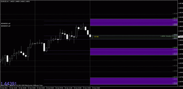 Click to Enlarge

Name: chart2.gif
Size: 16 KB