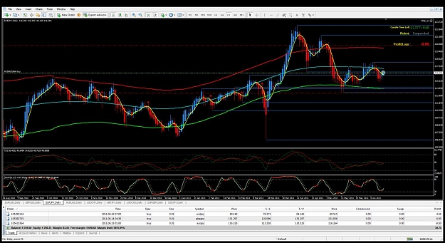 Click to Enlarge

Name: eurjpy_example.jpg
Size: 175 KB