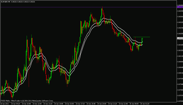Click to Enlarge

Name: eur.gbp.gif
Size: 18 KB