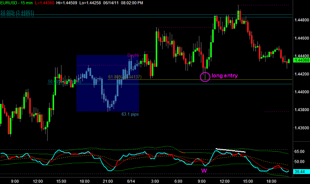 Click to Enlarge

Name: EURUSD.png
Size: 25 KB