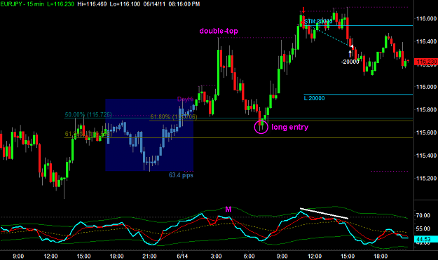 Click to Enlarge

Name: EURJPY.png
Size: 28 KB