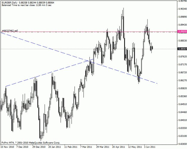 Click to Enlarge

Name: eurgbp.gif
Size: 18 KB