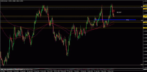 Click to Enlarge

Name: eurcad6.gif
Size: 32 KB