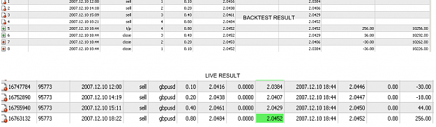 Click to Enlarge

Name: bactestnliveresultia2.png
Size: 72 KB