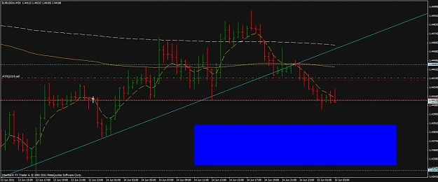 Click to Enlarge

Name: my chart.jpg
Size: 83 KB