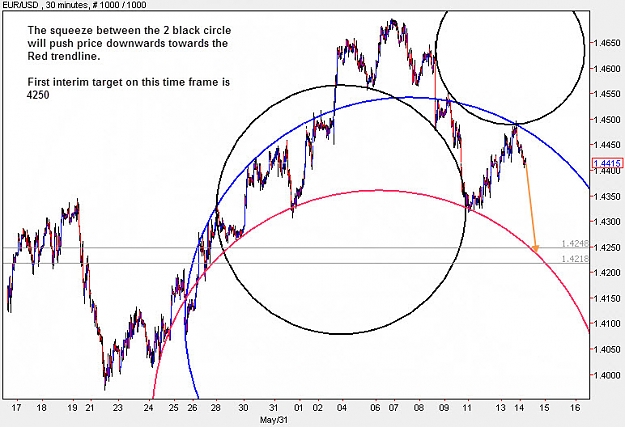 Click to Enlarge

Name: EURUSD_M30.jpg
Size: 111 KB