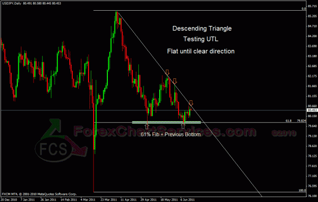 Click to Enlarge

Name: usdjpy d.gif
Size: 31 KB