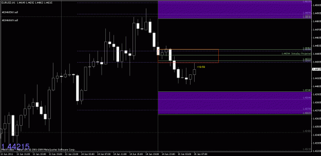 Click to Enlarge

Name: chart2.gif
Size: 18 KB