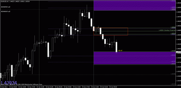 Click to Enlarge

Name: chart2.gif
Size: 19 KB