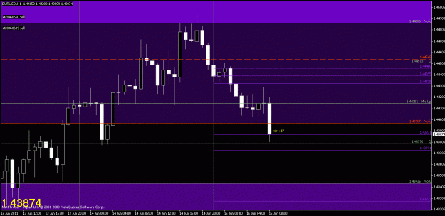 Click to Enlarge

Name: chart2.gif
Size: 19 KB