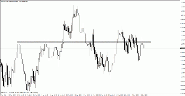 Click to Enlarge

Name: gbpusd110615h12.gif
Size: 24 KB