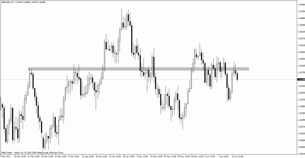 Click to Enlarge

Name: gbpusd110615h12.gif
Size: 24 KB