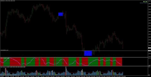 Click to Enlarge

Name: 15.06.2011 eur usd london open.jpg
Size: 90 KB