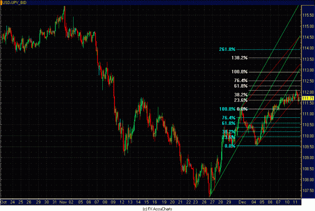 Click to Enlarge

Name: 2HR DOLLAR YEN.GIF
Size: 39 KB